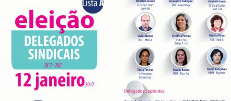 Eleição de Delegados Sindicais no Centro Hospitalar e Universitário de Coimbra